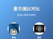  赛前速览：亚冠抢七大战曼城对阵曼联，三大看点值得期待
